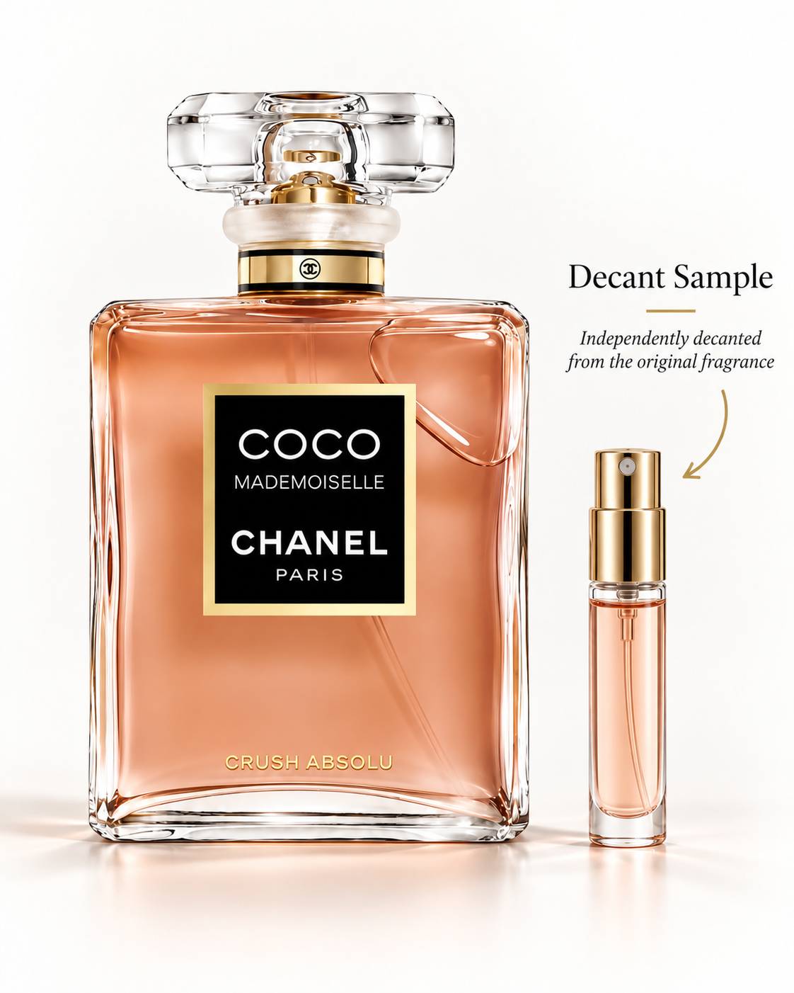 Chanel Coco Mademoiselle Crush Absolu – Perfume Decant