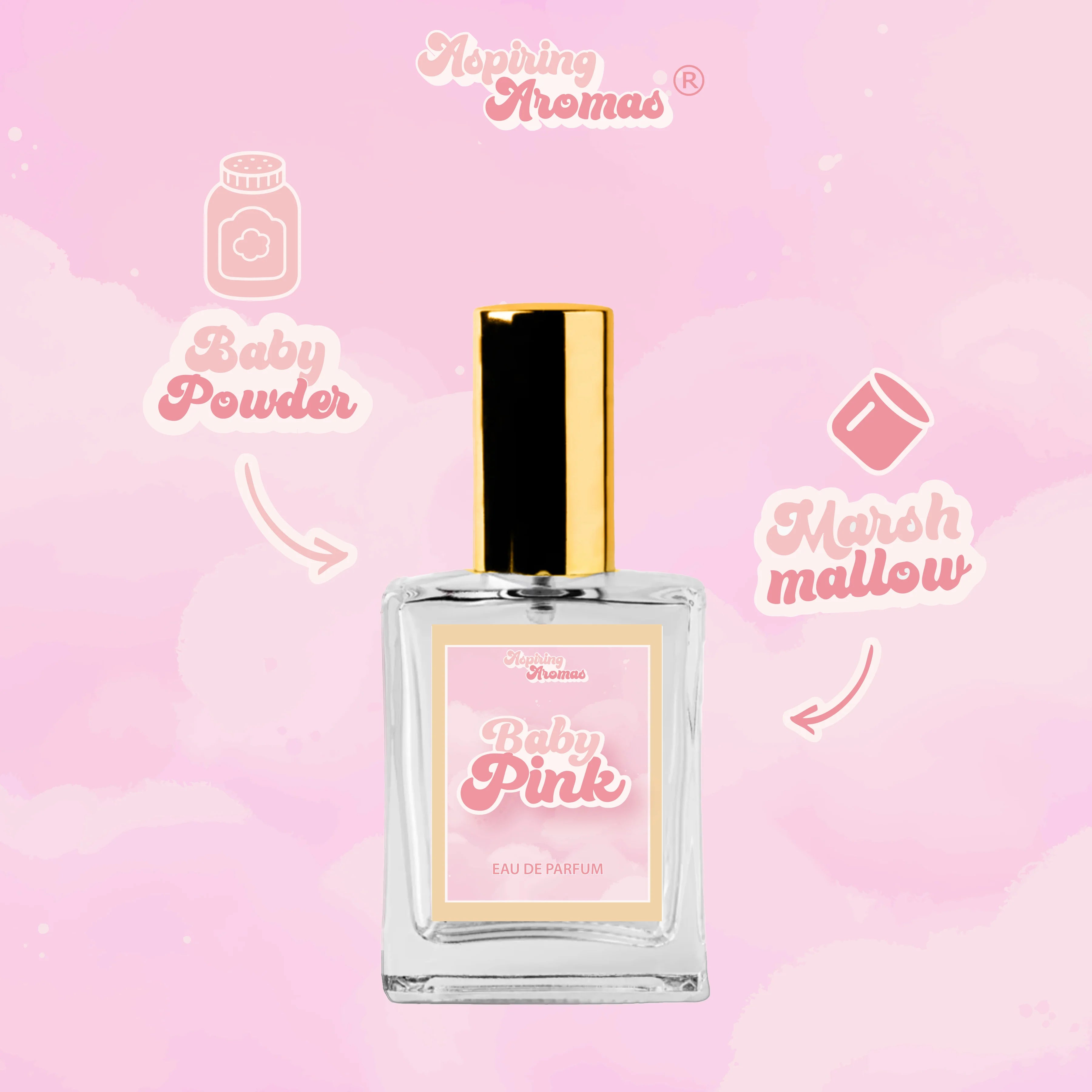 Baby Pink (Aspiring Aromas)– Perfume Decant