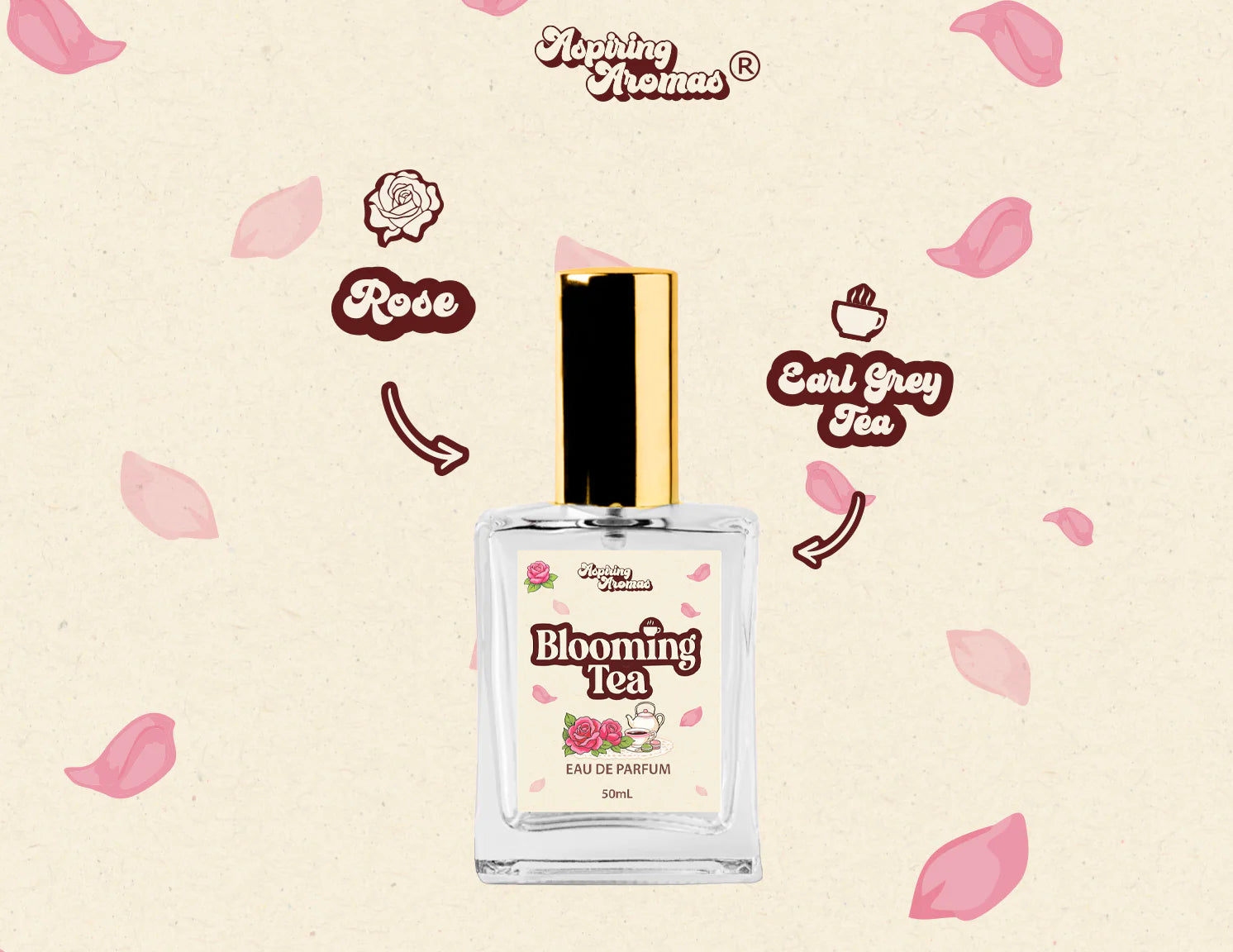 Blooming Tea (Aspiring Aromas)– Perfume Decant